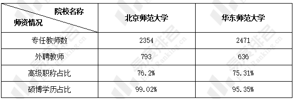 石家莊學院地址_河北衡水學院_河北石家莊省二院電話