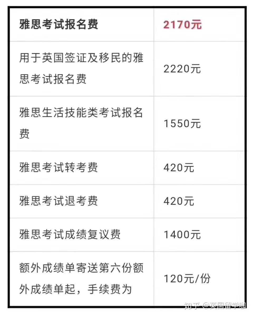 托福報名轉考費_托福轉考費_托福報名官網入口