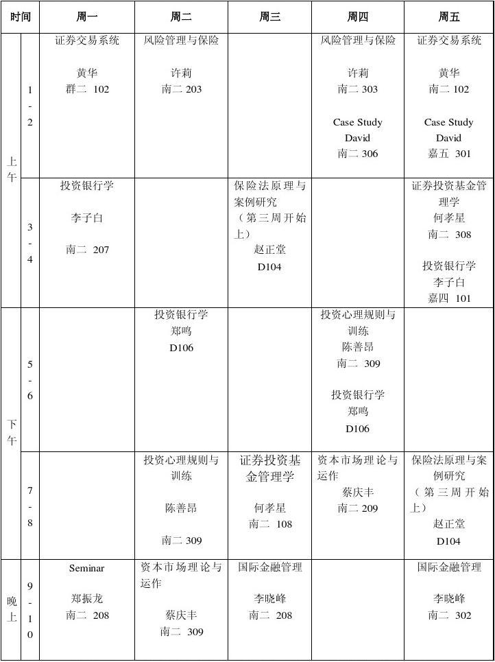 江西財經大學選課平臺_江西財經大學研究生貼吧吧院_2021江西財經大學研究生院