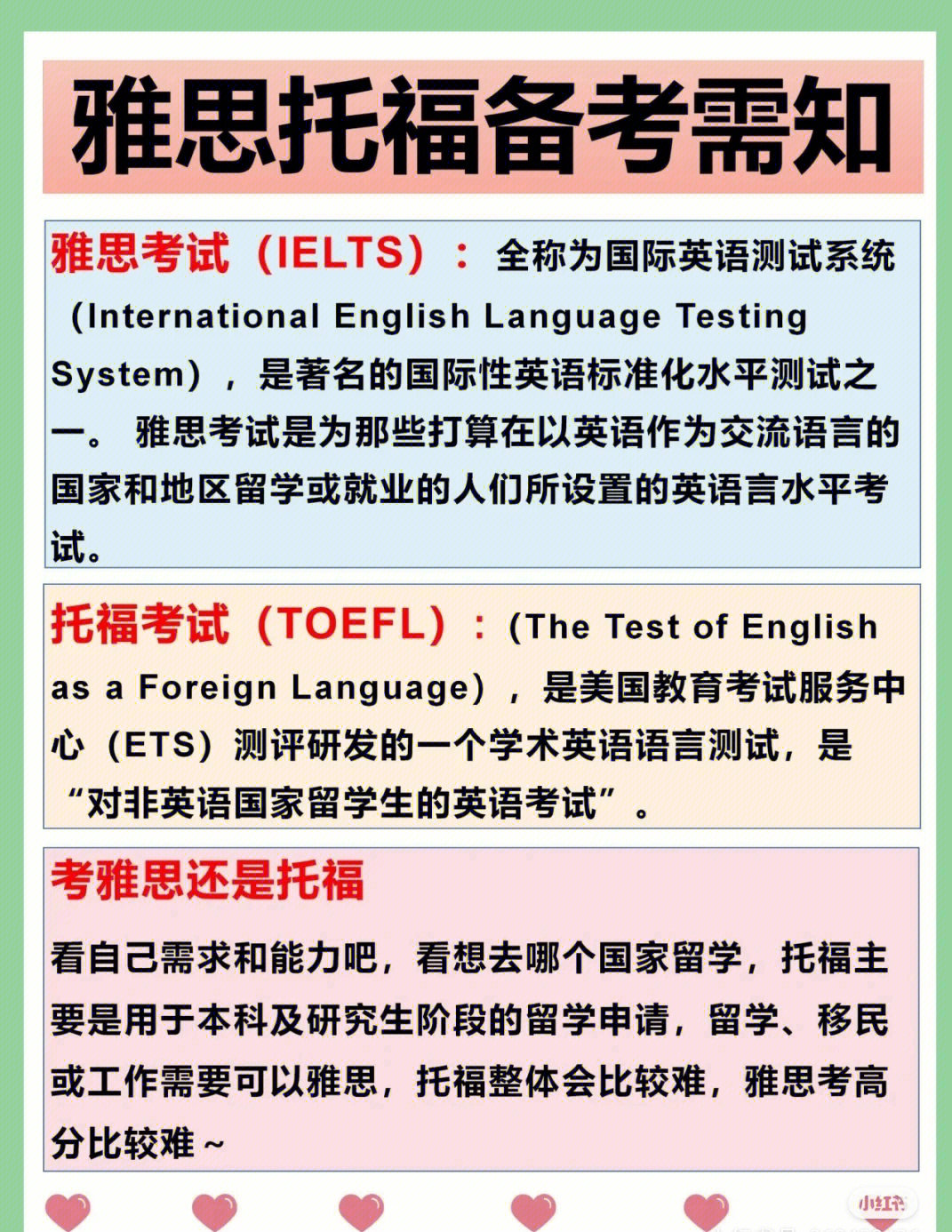 應對雅思及格考試托福成績要求_托福復習計劃_雅思托福合格