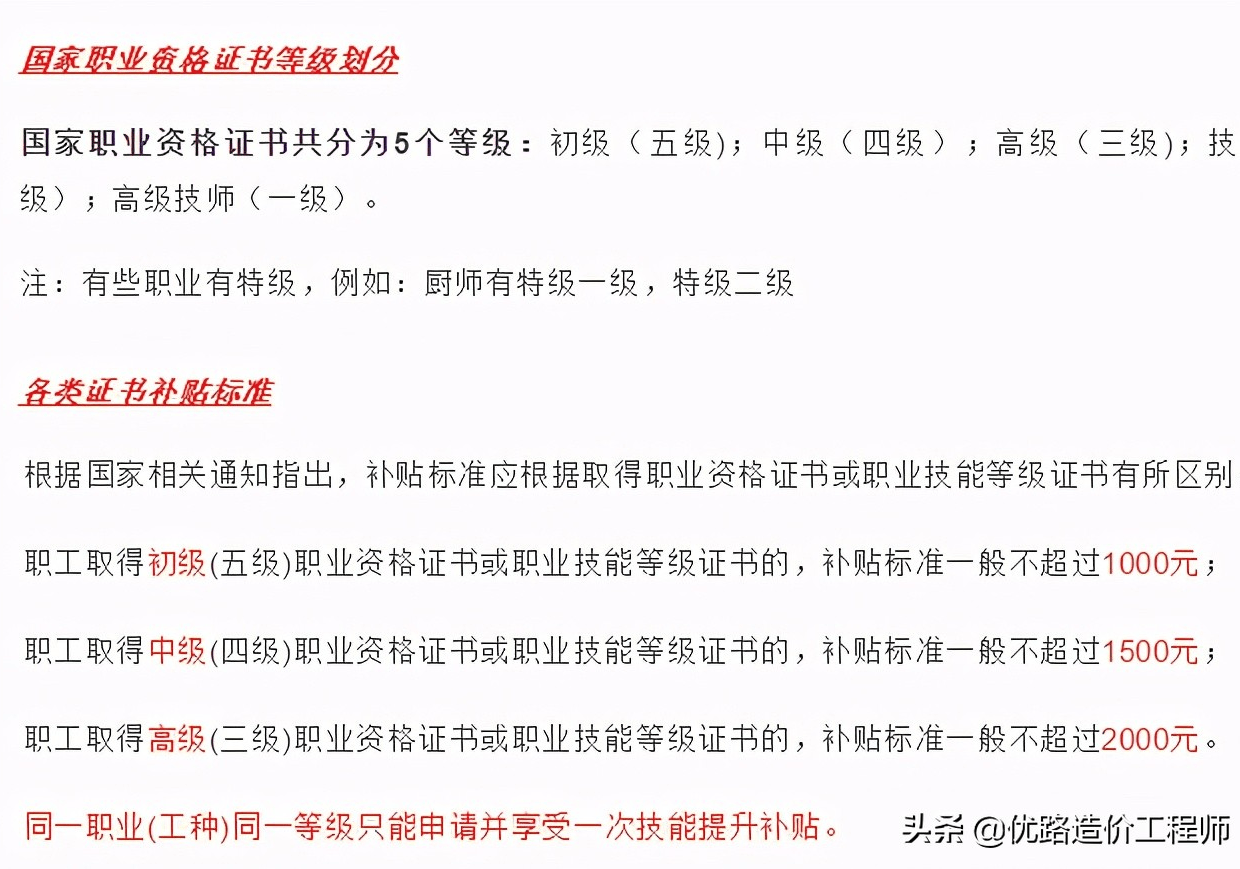 無錫會計證培訓_培訓無錫會計證在哪里學_無錫會計職稱培訓學校