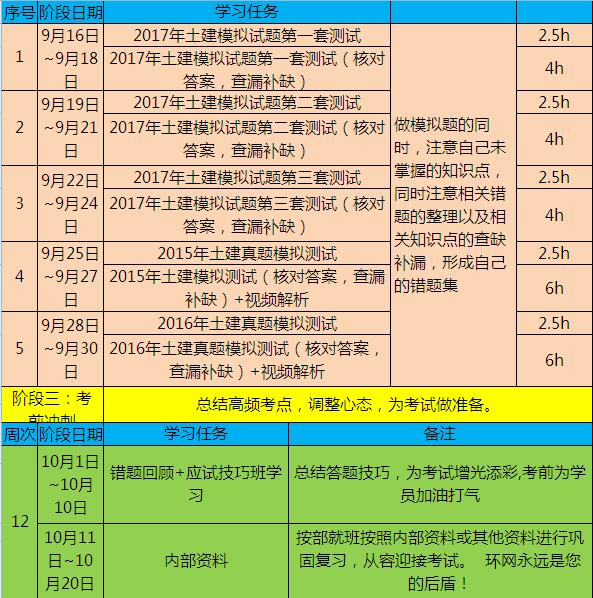 環球網校建筑老師名單_環球網校建筑老師_環球網校建筑老師招聘