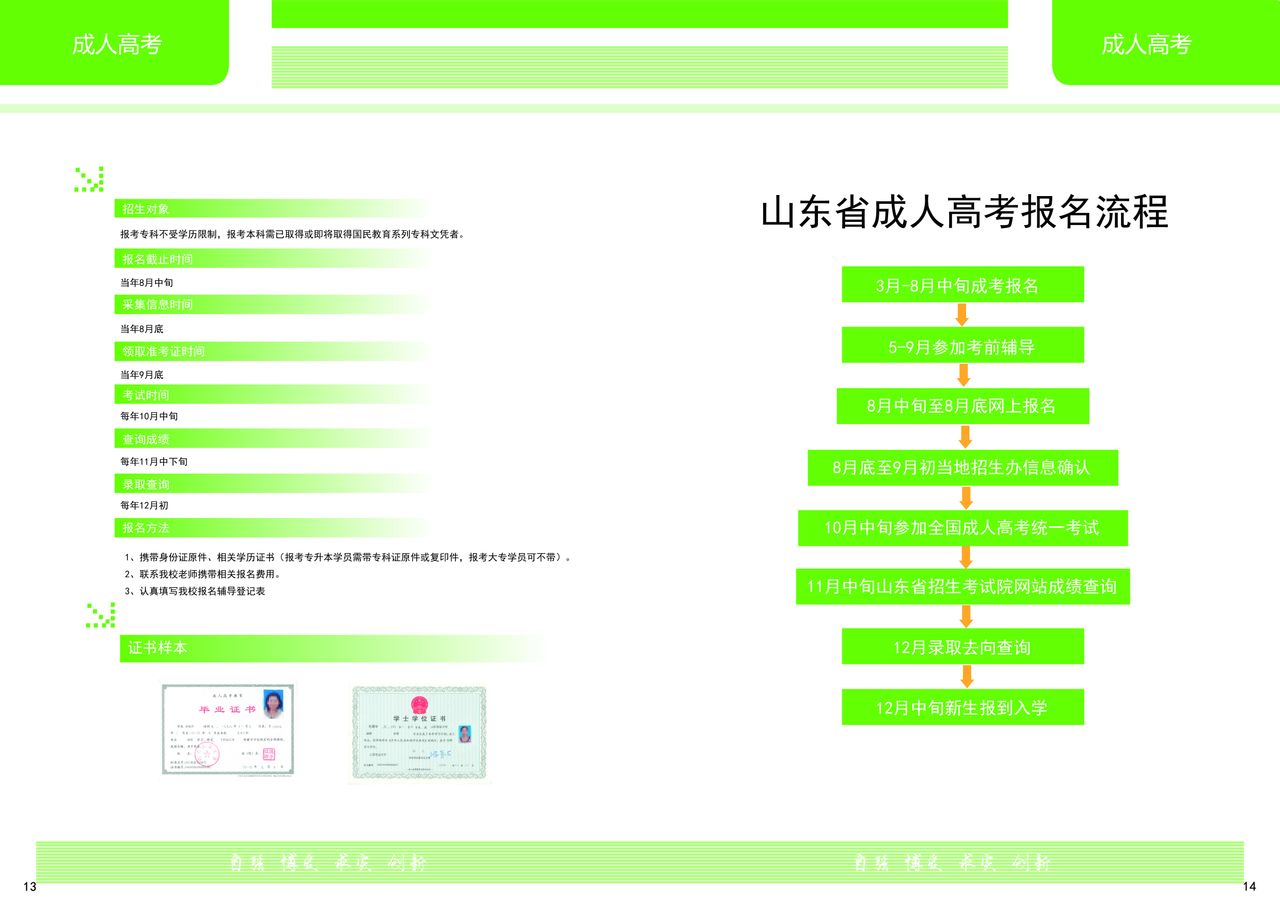 2023年山東自考報(bào)名時(shí)間_2022山東自考報(bào)名時(shí)間_自考報(bào)名時(shí)間2021年山東