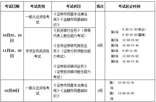 會計從業資格考試帶紙_無紙化會計從業資格考試_會計從業資格實行無紙化考試