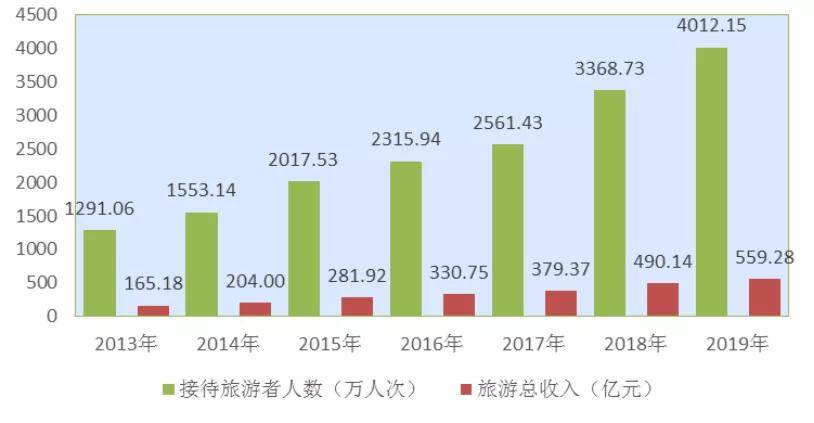 環球中級經濟師網課_環球網中級經濟師視頻_中級經濟師建筑 環球