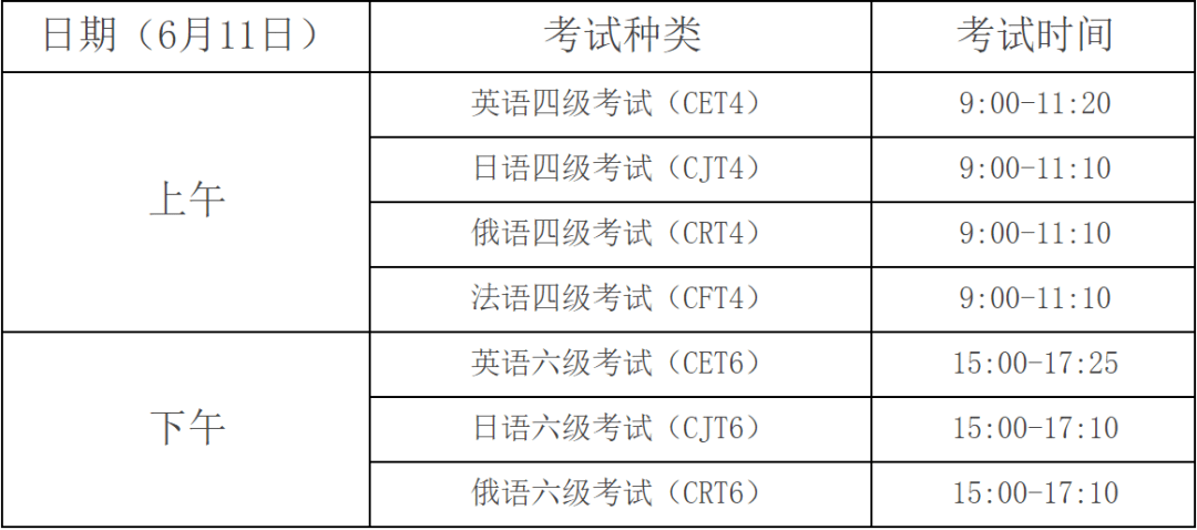 六級英語報名時間2020年_2023英語四六級開始報名_今年英語六級報名