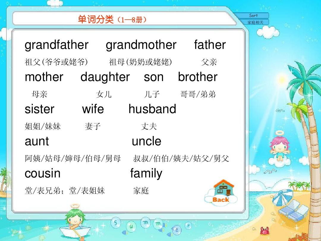 老婆親愛的英文_英文老婆親愛怎么說_親愛的老婆英文