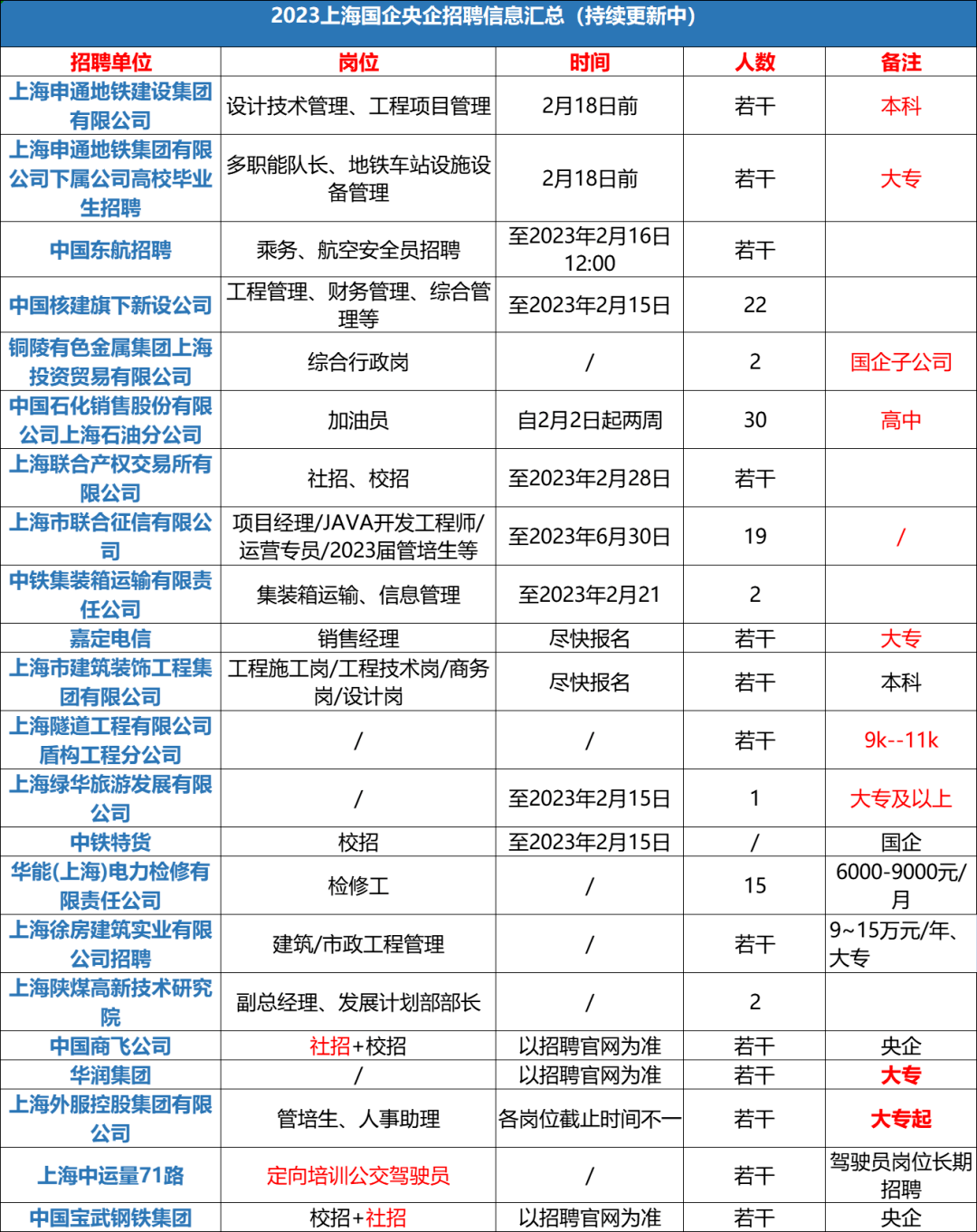 深圳市教育局福田分局_福田局教育局_2023年深圳市福田區(qū)教育局