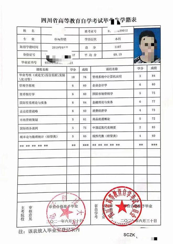 2020年造價師報考條件_2021造價工程師報名條件_2024年造價工程師報名條件