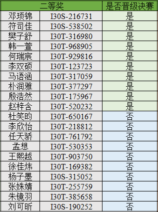 中級經(jīng)濟師考試環(huán)球網(wǎng)_環(huán)球中級經(jīng)濟師哪個老師好_環(huán)球中級經(jīng)濟師考試培訓(xùn)