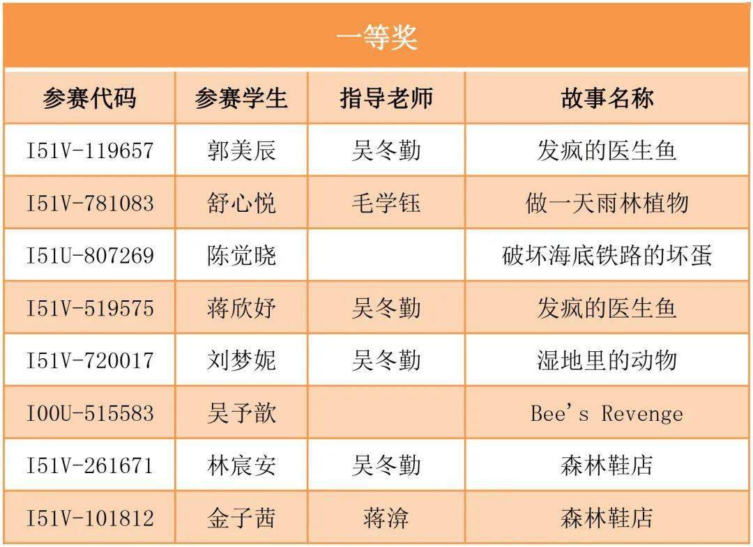 環(huán)球中級經(jīng)濟師考試培訓(xùn)_中級經(jīng)濟師考試環(huán)球網(wǎng)_環(huán)球中級經(jīng)濟師哪個老師好