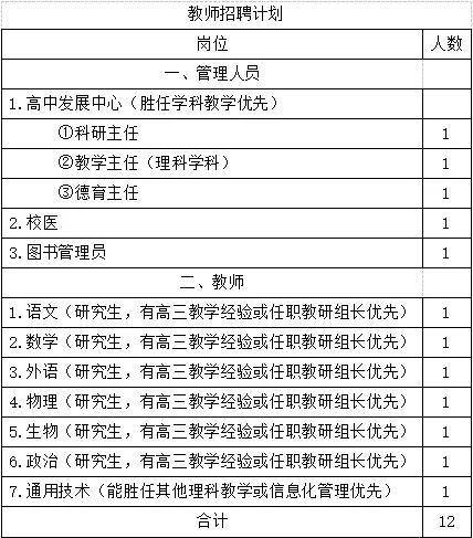 百色人才考試網_百色市人才網面試公告_百色市人才考試