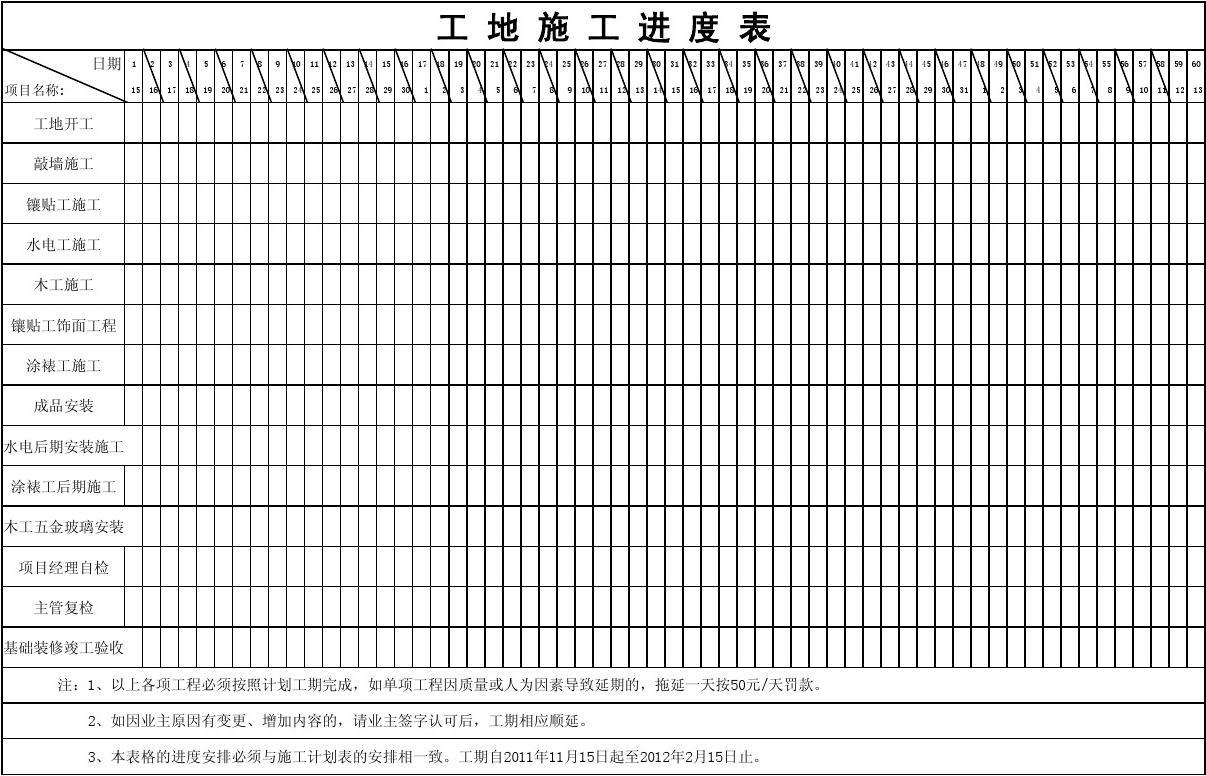 一建管理知識點匯總_一建管理知識點_一建管理知識點口訣