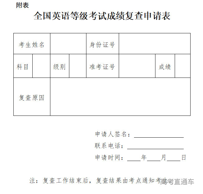 英語成績查詢系統(tǒng)入口_英語成績查詢?nèi)肟诠倬W(wǎng)_英語專四成績查詢