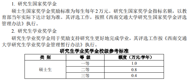 東莞理工學(xué)院2020年學(xué)費(fèi)_東莞理工學(xué)院學(xué)費(fèi)多少錢_東莞理工學(xué)院收費(fèi)標(biāo)準(zhǔn)