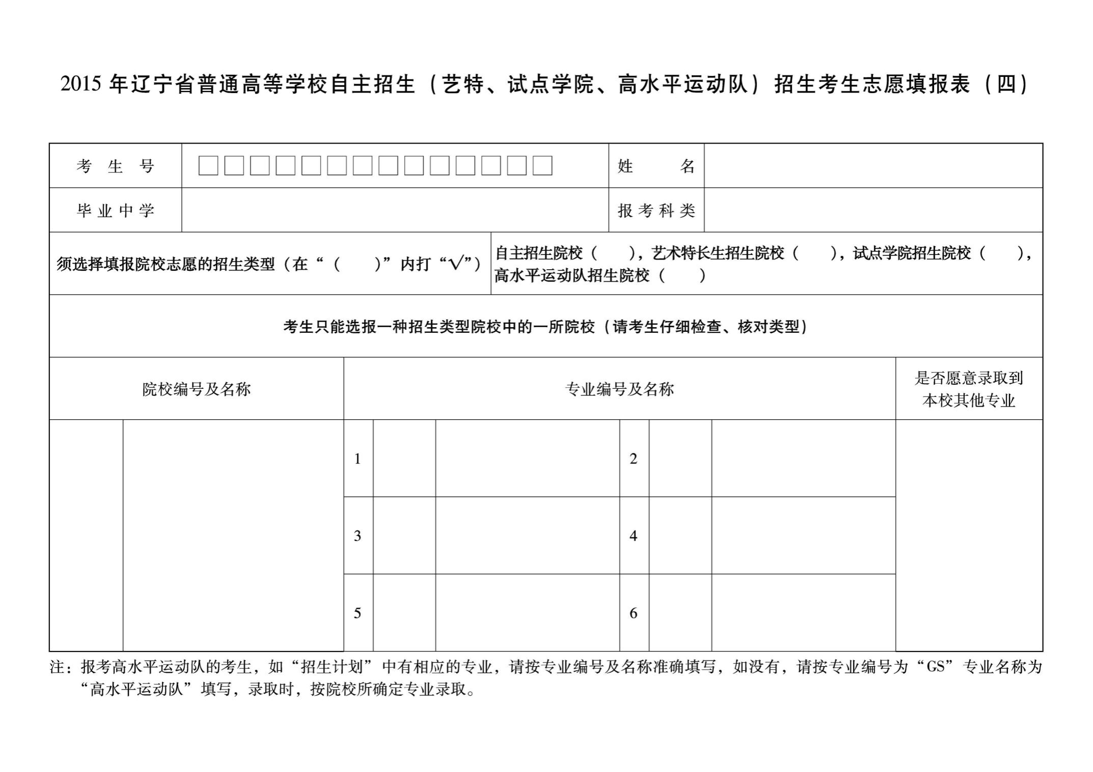 黃河交通學院招生計劃2020_黃河交通學院單招_黃河交通學院對口單招分數(shù)線