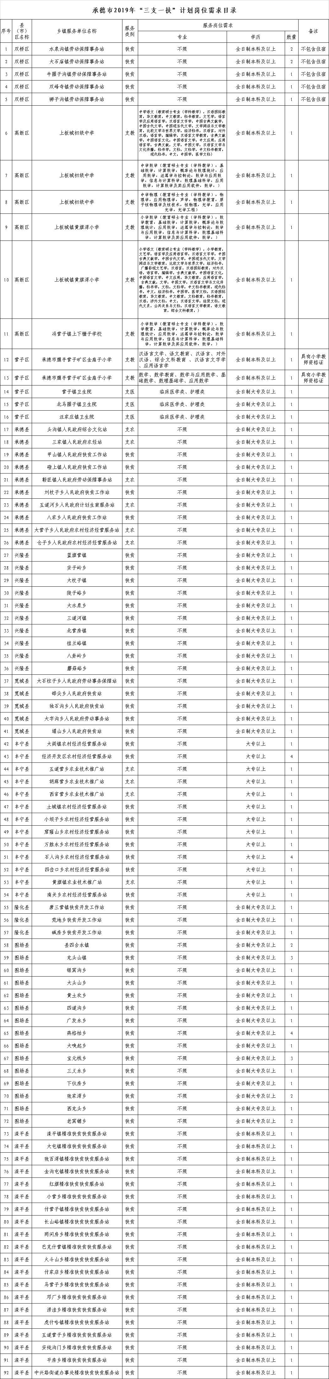 德州考試網官網_2023年德州市人事考試信息網_德州市考試信息官網