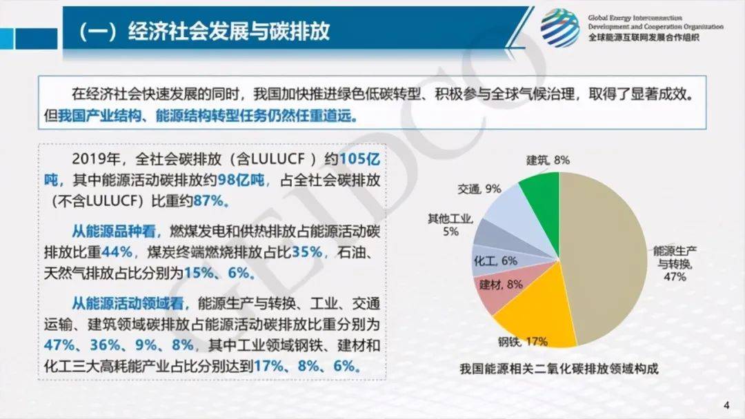 碳排放管理師資格證書_碳排放管理員資格考試_碳排放管理師國家職業資格考試