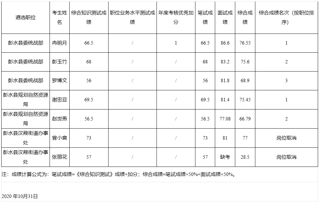 教師資格證考試_的教師資格證考試_教師證老師資格證考試