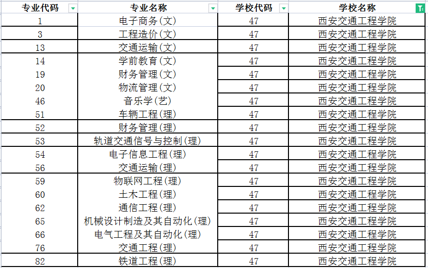 2023年武漢科技大學 圖書館_武漢大學圖書館規則_武漢大學圖書館研修室