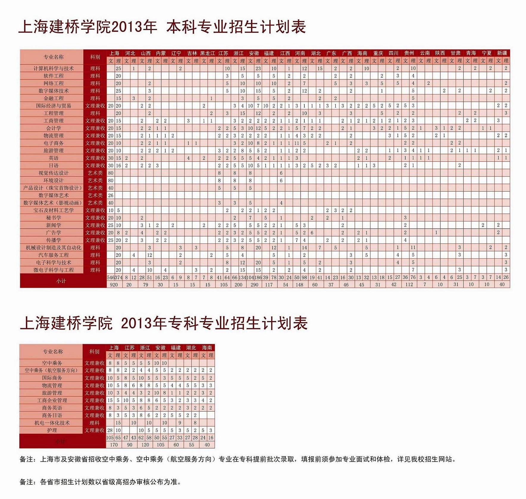 北京林業大學研究生2022_2023北京林業大學研招網_北京林業大學考研官網
