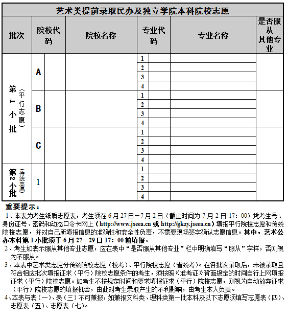 提前錄取志愿_志愿錄取提前批是什么意思_志愿錄取提前多久報名