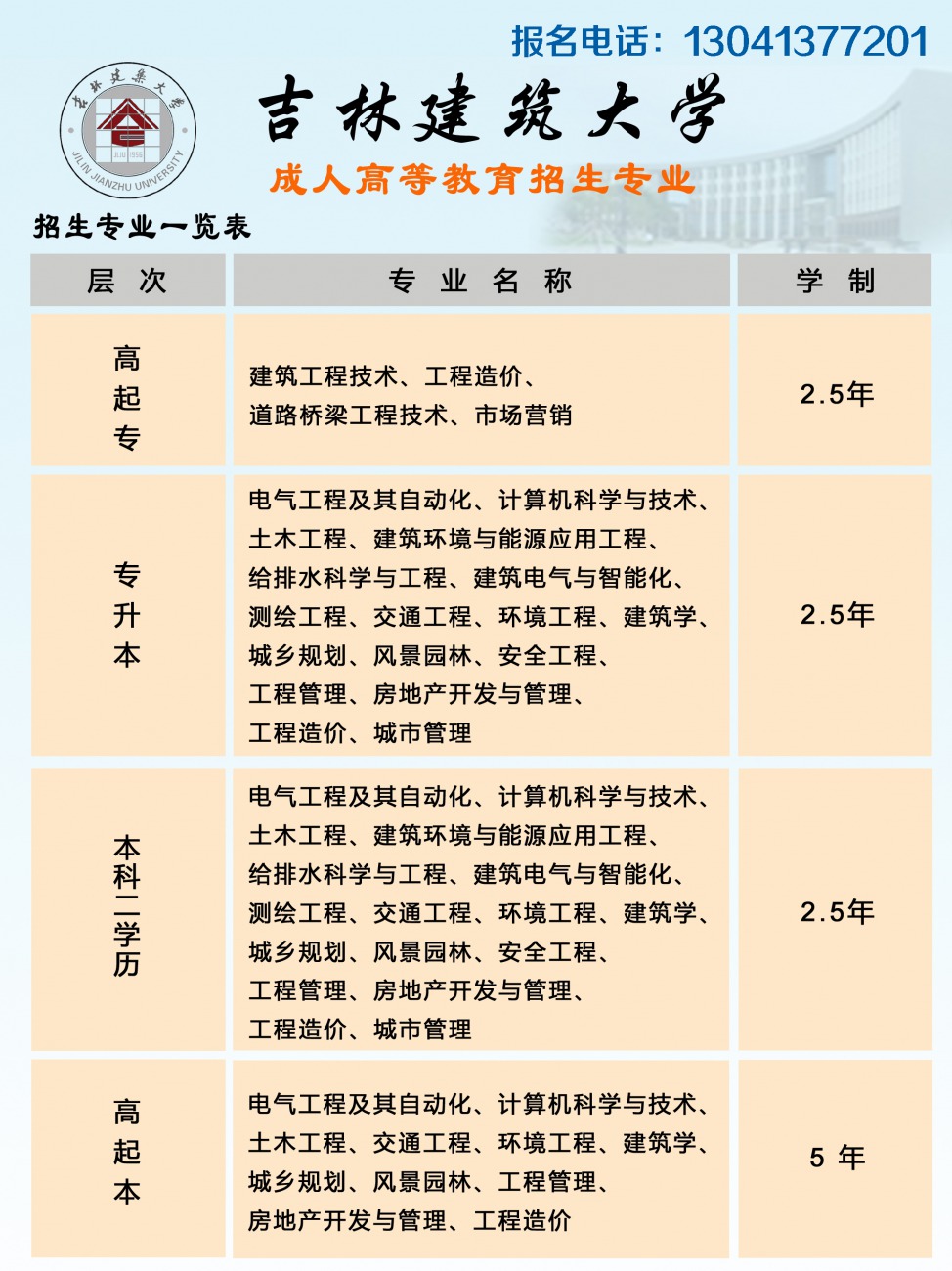 2023江蘇自考報名_江蘇自考報名時間202_2022年江蘇自考報名時間