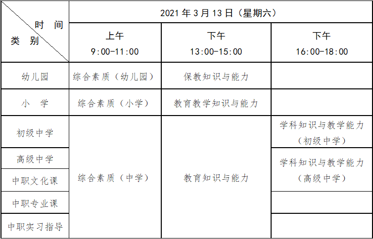 教師資格證書培訓_培訓證書資格教師有用嗎_教師培訓資質證書