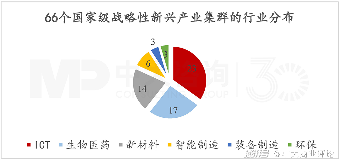2021遼寧人力資源管理師_2020年遼寧人力資源管理師_2024年遼寧人力資源管理師
