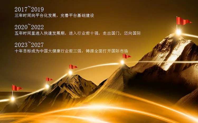 2024年遼寧人力資源管理師_2021遼寧人力資源管理師_2020年遼寧人力資源管理師