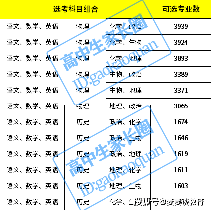 2021濟南自考_2023濟南自考招生考試院_濟南自考招生考試院官網