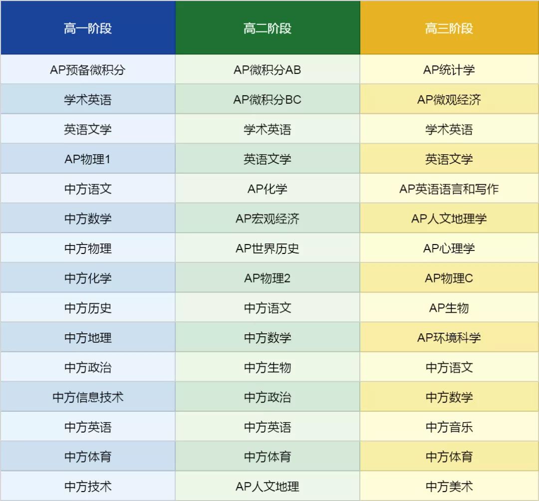 杭州英語口語培訓_杭州英語口語班哪家好_杭州哪家英語培訓機構口語好