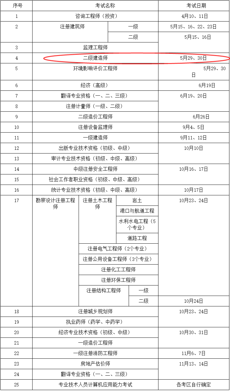 2024年河北省心理咨詢師考試時間_心理咨詢師報名條件河北_河北心理咨詢師考試地點