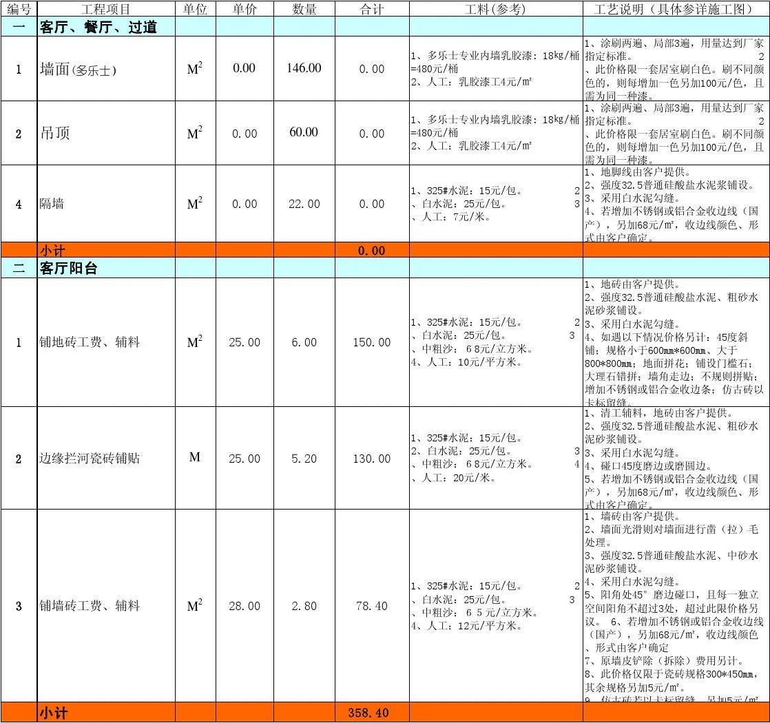 職責(zé)家裝崗位師設(shè)計是什么_家裝設(shè)計師崗位職責(zé)_家裝設(shè)計師崗位描述
