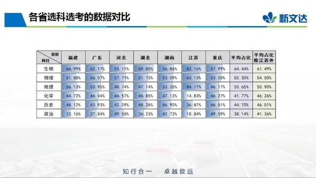 一建考哪個專業前景好_一建哪個專業好考_考一建專業好就業嗎
