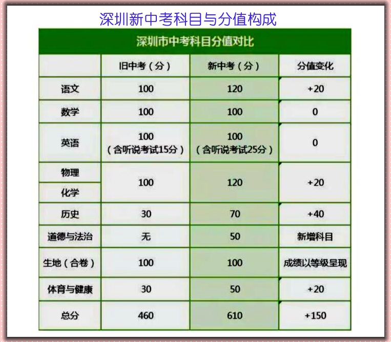 一建考哪個專業前景好_一建哪個專業好考_考一建專業好就業嗎