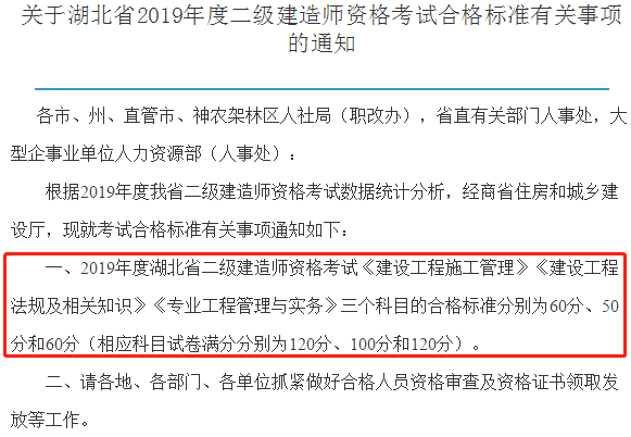 2023二級建造師管理多少分及格_建造師合格分數線是多少_2021建造師合格標準