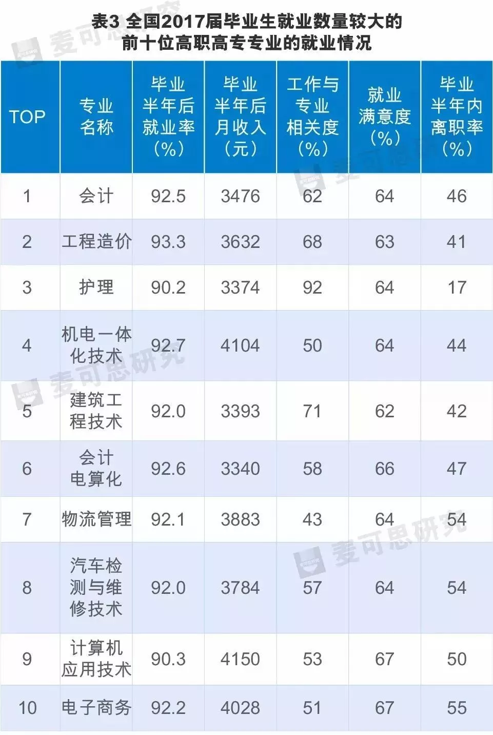 四川省2023專升本_官網(wǎng)四川專升本2023年報(bào)名_2023四川專升本官網(wǎng)