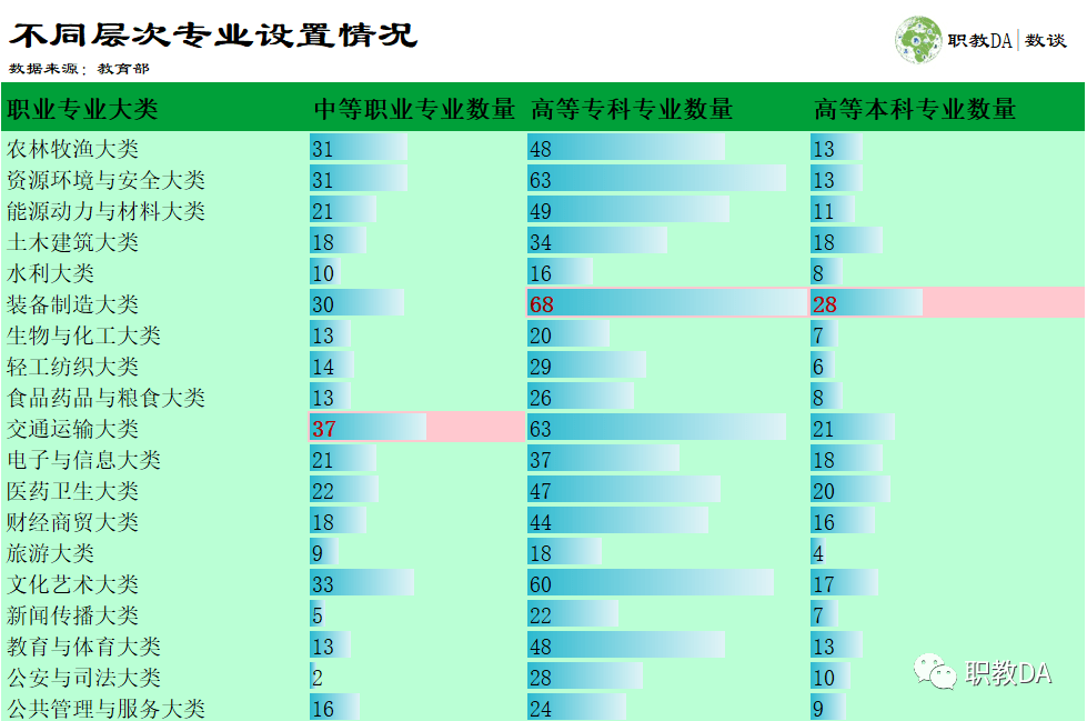 四川省2023專升本_2023四川專升本官網(wǎng)_官網(wǎng)四川專升本2023年報(bào)名