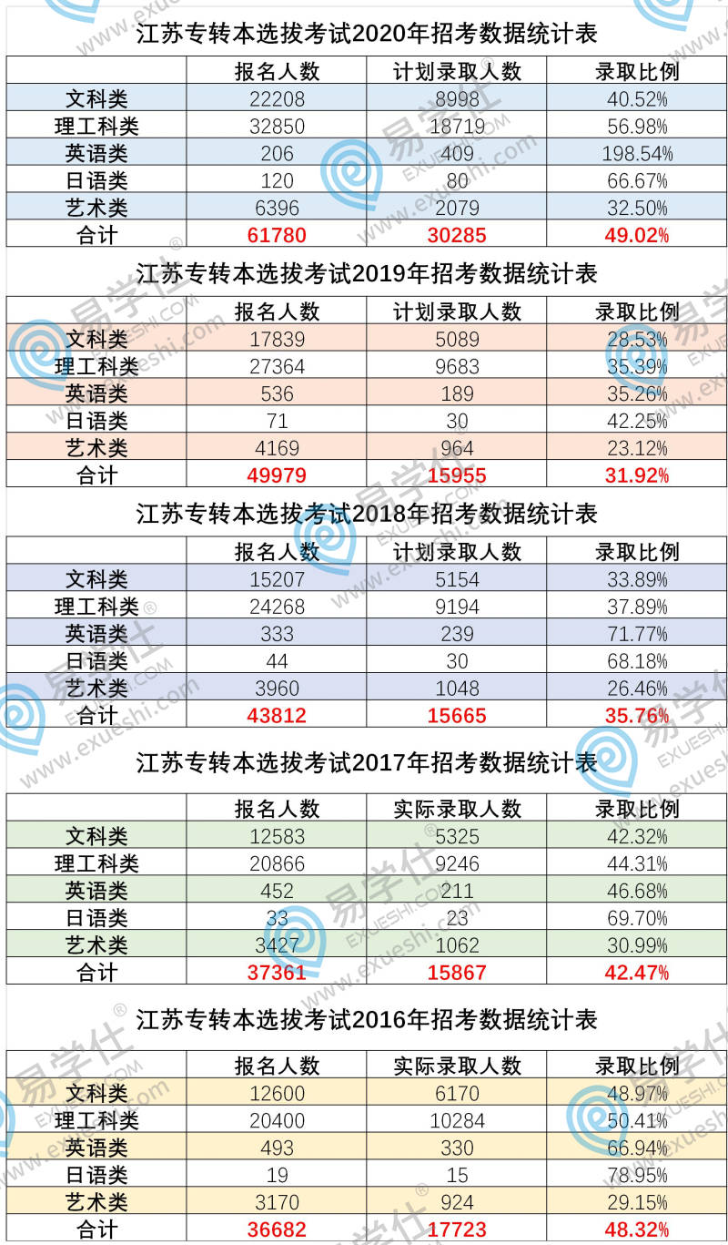 鄭州大學(xué)國際學(xué)院招生電話_2023年鄭州大學(xué)國際學(xué)院_鄭州大學(xué)國際學(xué)院2021招生