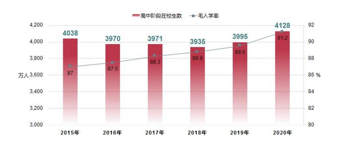 2023年中國大學本科教育排行榜_中國本科教育質量排名_中國大學本科教育質量排名