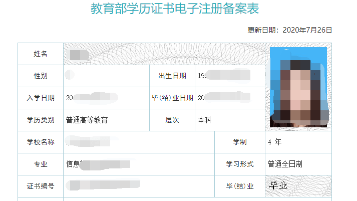 假學歷報考注冊類證書_假學歷考試真學歷注冊_假學歷考取的資格證有效嗎