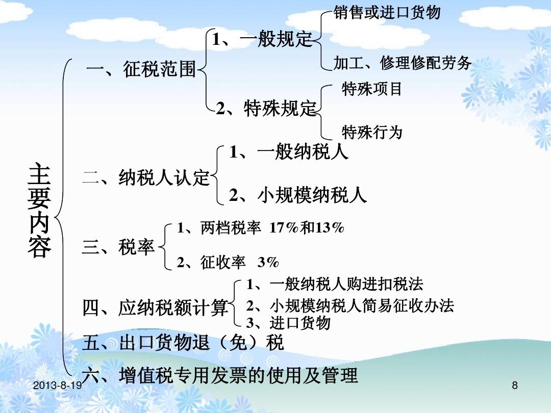 會(huì)計(jì)注冊(cè)考試師今年時(shí)間表_會(huì)計(jì)注冊(cè)考試師今年時(shí)間是多少_今年注冊(cè)會(huì)計(jì)師考試時(shí)間