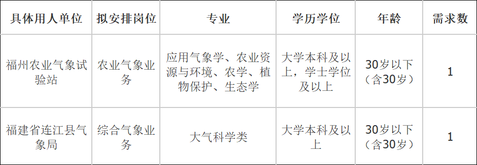 河北信息工程學(xué)校_河北工程大學(xué)信息網(wǎng)_河北工程信息學(xué)院官網(wǎng)