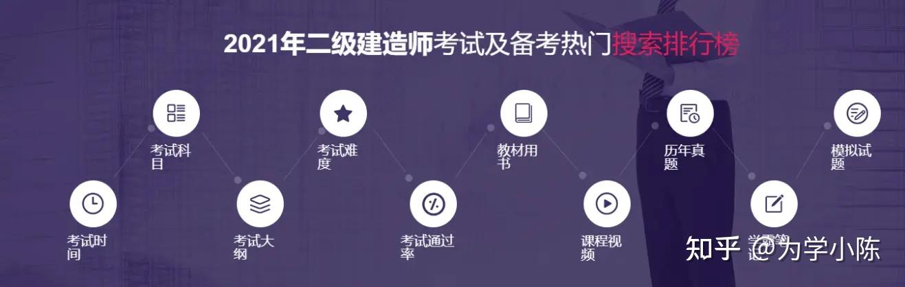 環(huán)球視頻是什么東西_2024年環(huán)球網(wǎng)校二級(jí)建造師視頻教學(xué)全免費(fèi)課程_環(huán)球視頻課可以下載嗎
