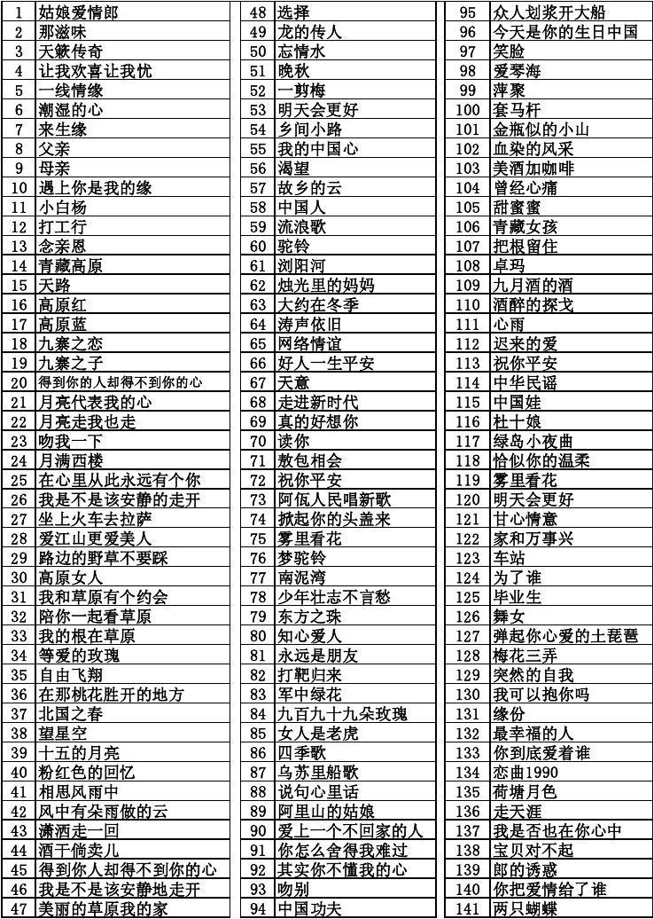 易學的英文歌_易學英文歌曲_小學生易學英文歌