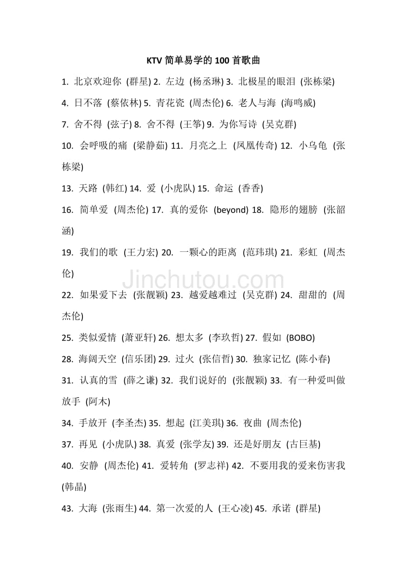 小學生易學英文歌_易學英文歌曲_易學的英文歌