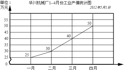 大中型建設(shè)項目劃分標(biāo)準(zhǔn)_建設(shè)項目大型中型小型劃分規(guī)定_建設(shè)項目大、中型劃分法規(guī)