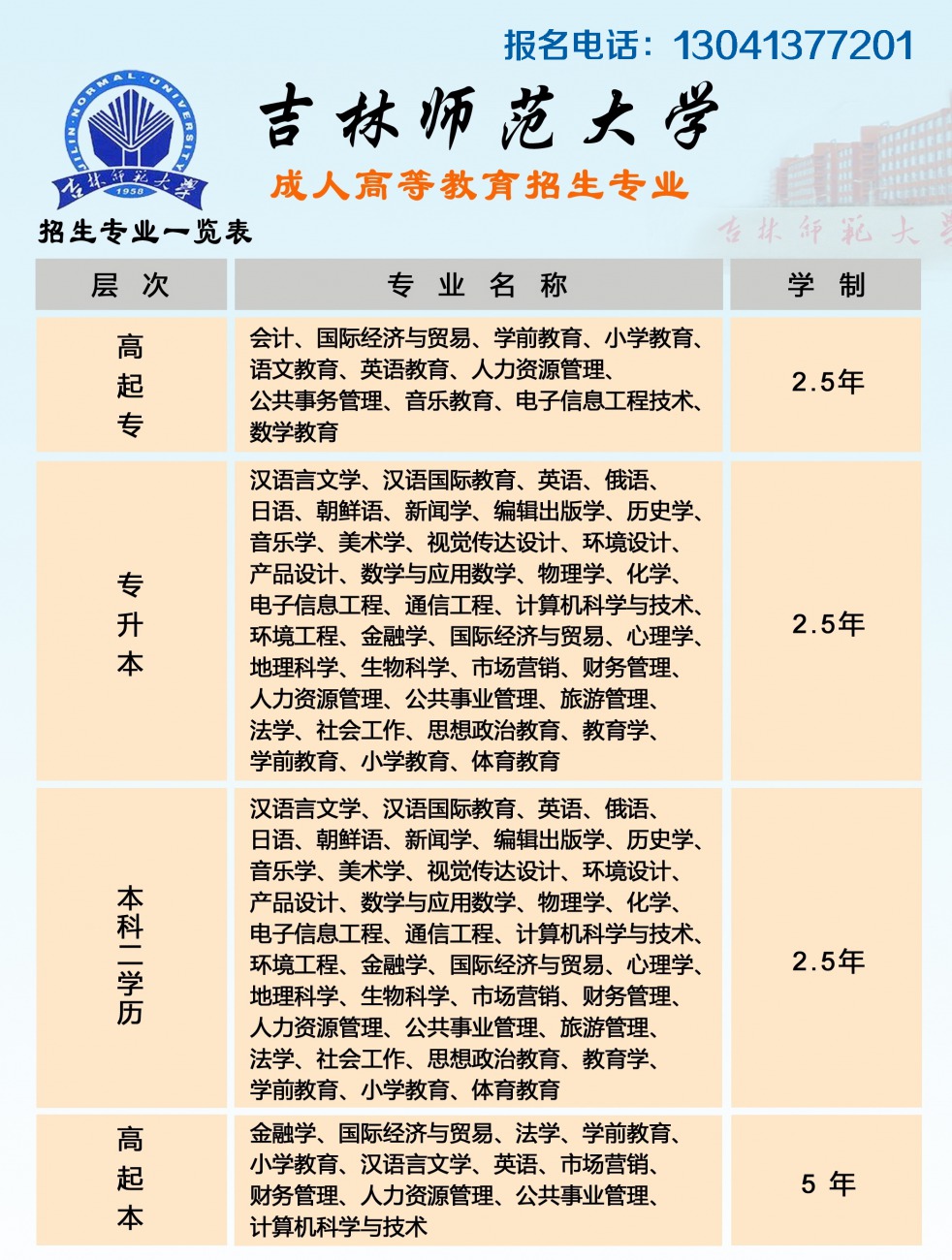 2023年重慶大學本科招生網_重慶大學2021本科招生章程_2021年重慶大學本科招生網