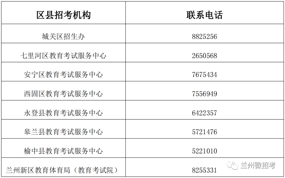 2023四川自考報(bào)名系統(tǒng)入口_四川自考官網(wǎng)2021報(bào)名_2020四川自考報(bào)名入口官網(wǎng)